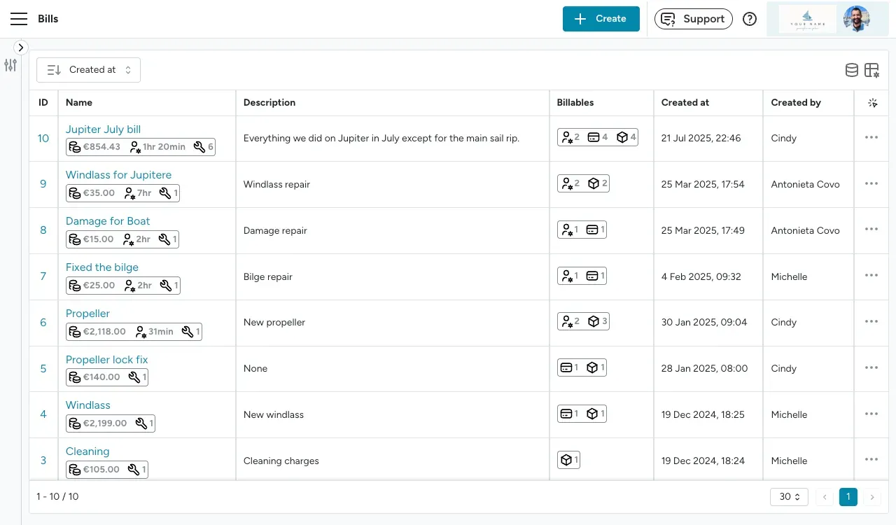 Floatist screen: See What Each Boat Costs You in Parts