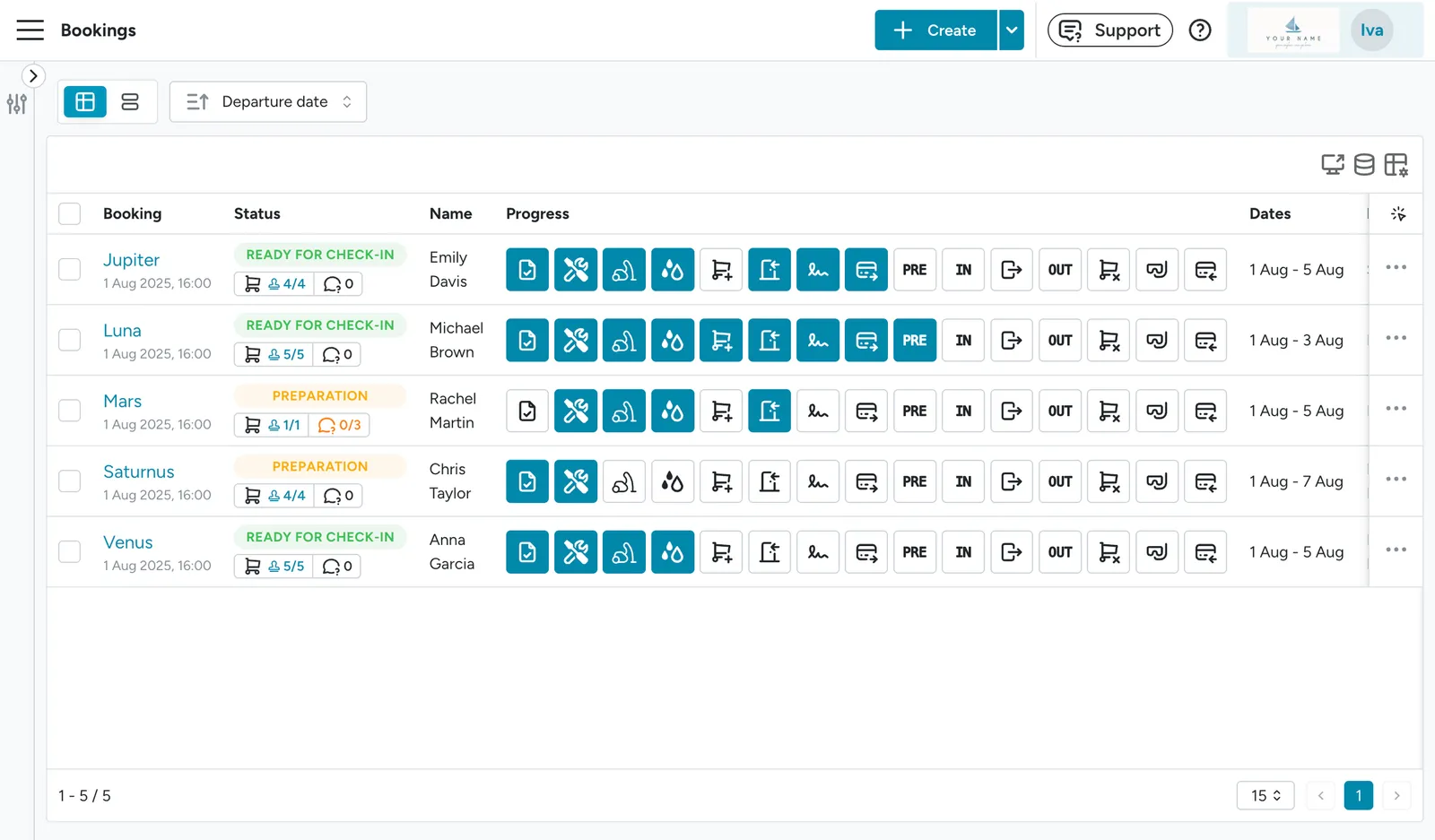 Floatist screen: Increase Productivity Through Yacht Charter Software