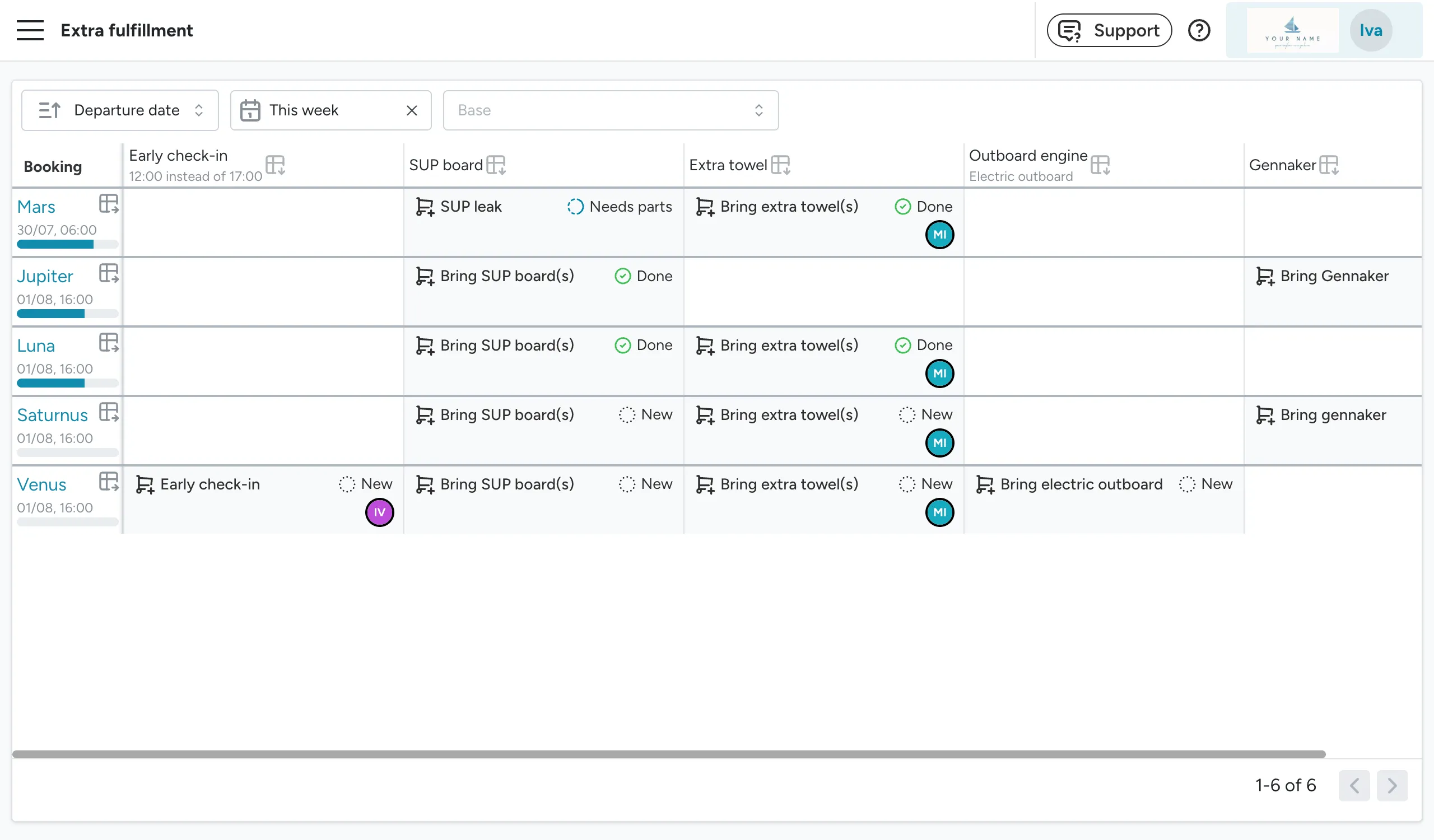 image related to Stay on Top of Extras Preparation
