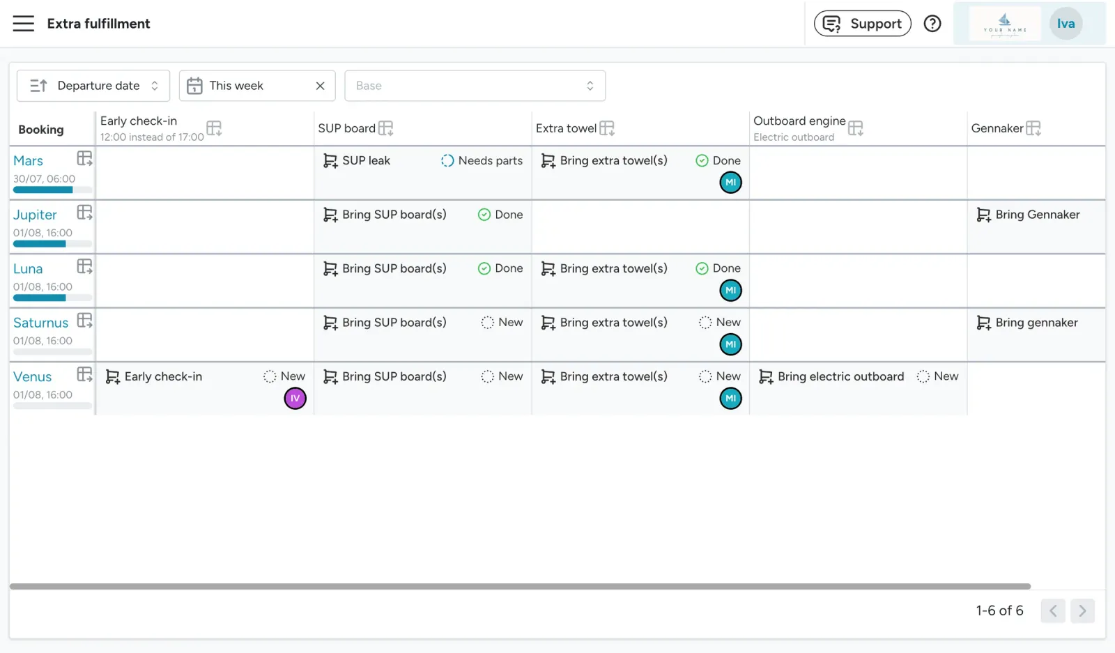 Floatist screen: Stay on Top of Extras Preparation
