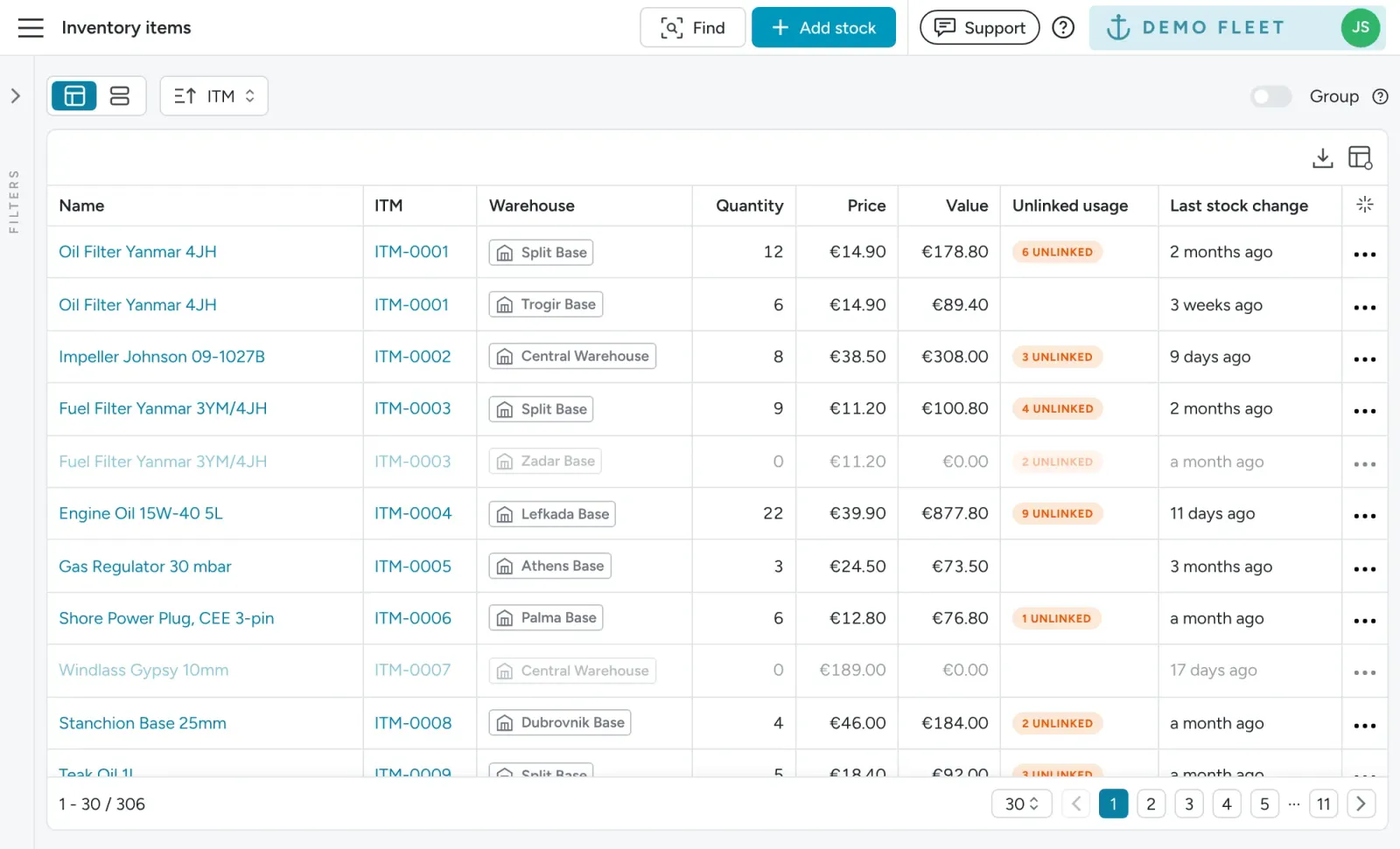 Floatist screen: Charge Owners for What Went on Their Boat