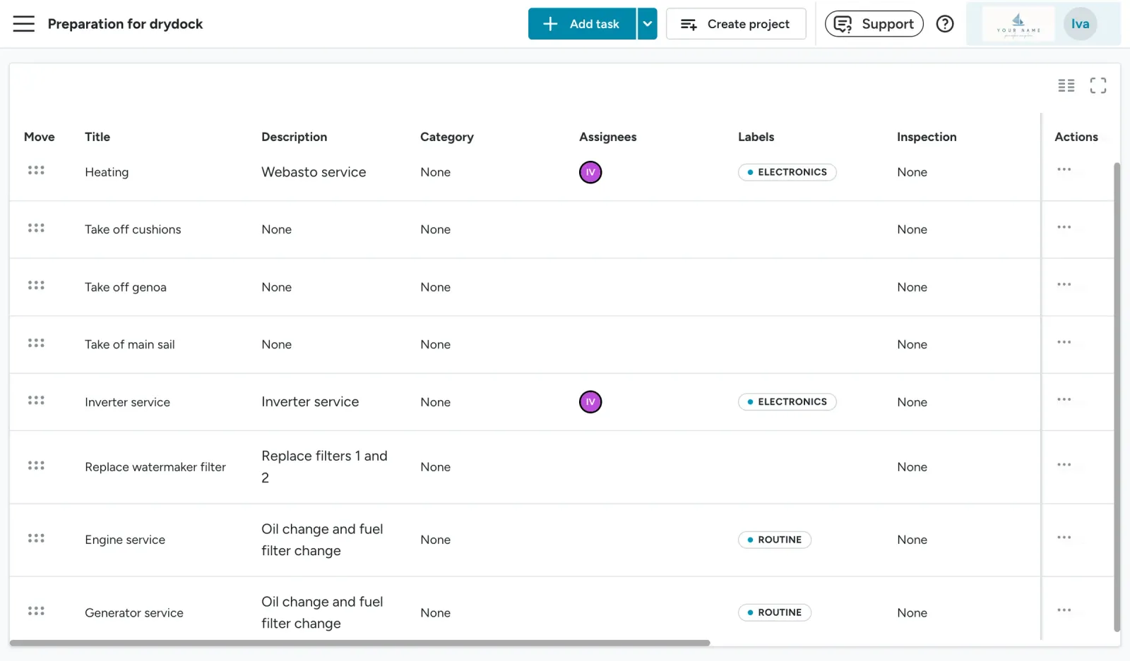 Floatist screen: Project Templates for Common Project Sets