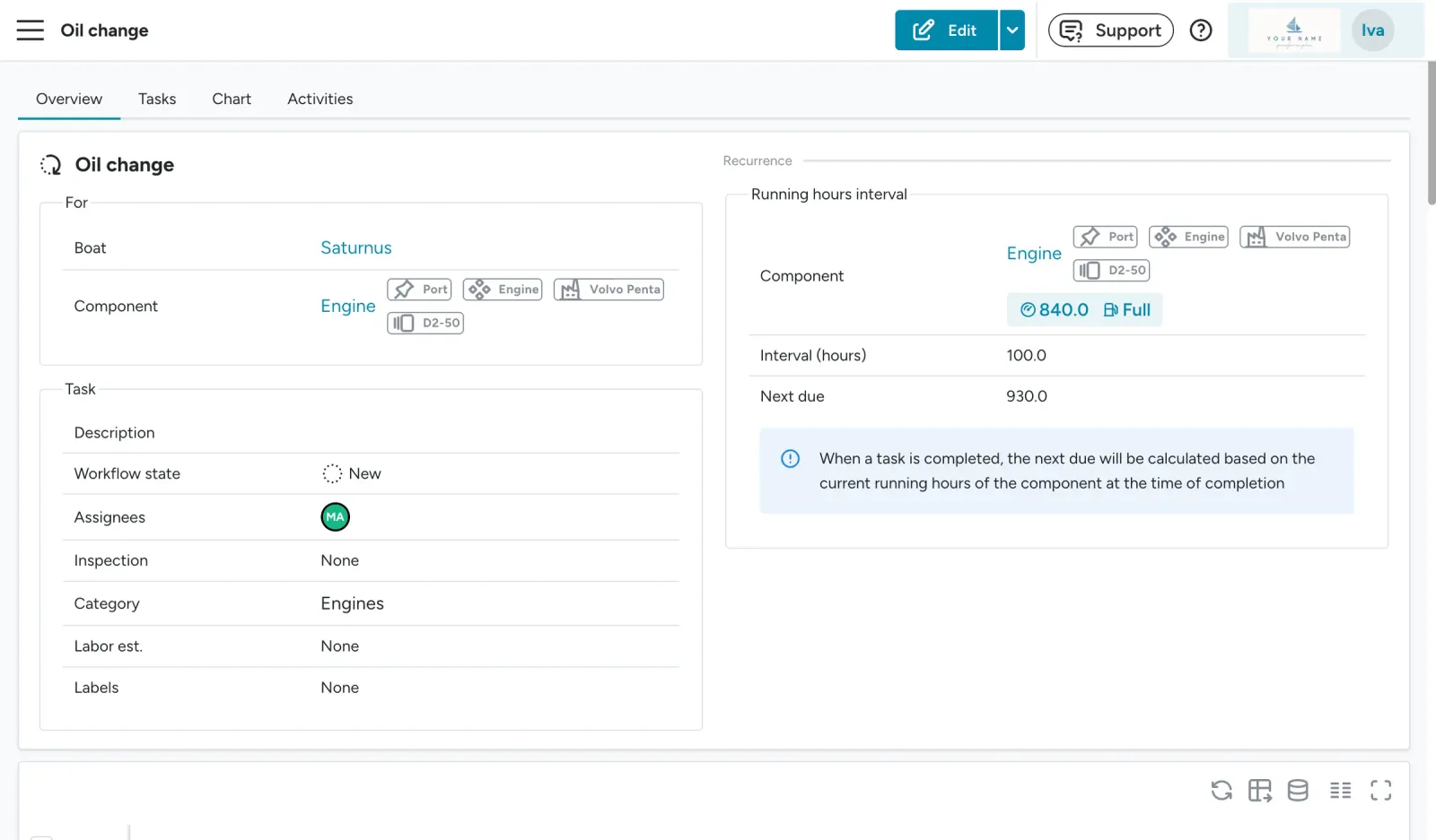 Floatist screen: Planned Maintenance Reminders