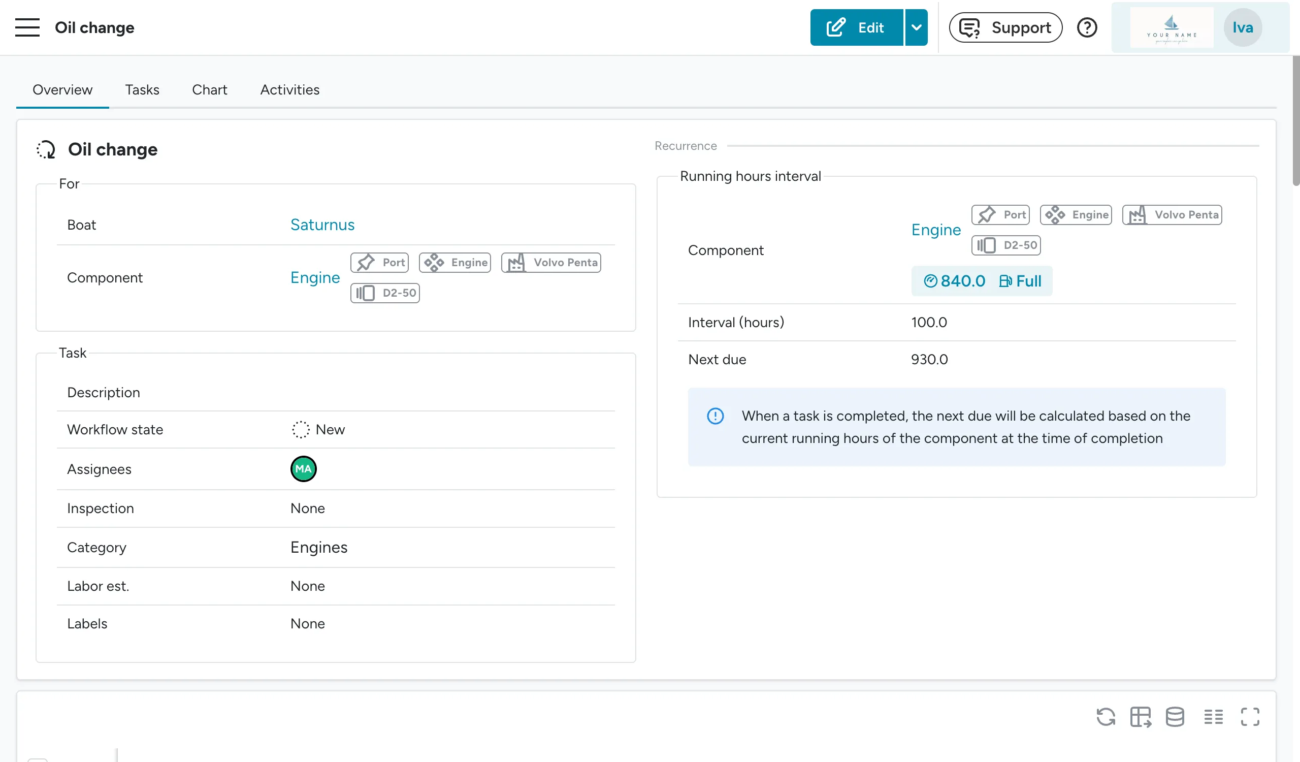 image related to Planned Maintenance Reminders
