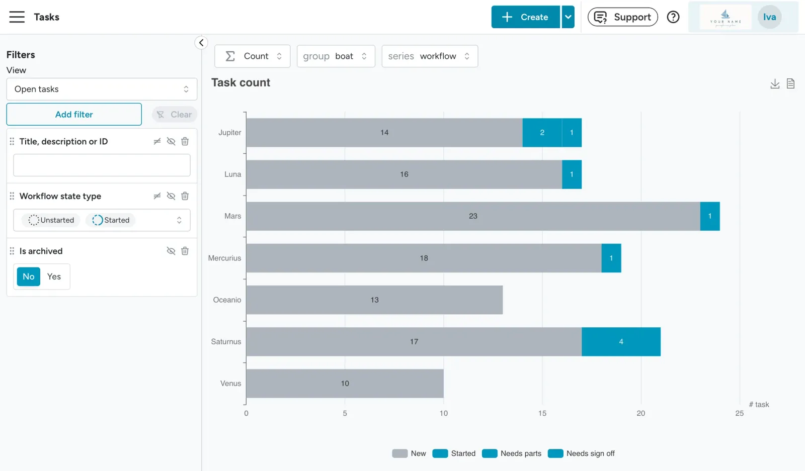 Floatist screen: Flexible Task Views and Progress Visualizations