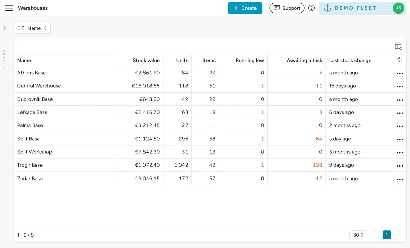 Floatist screen: Always Know What’s in Stock and Where